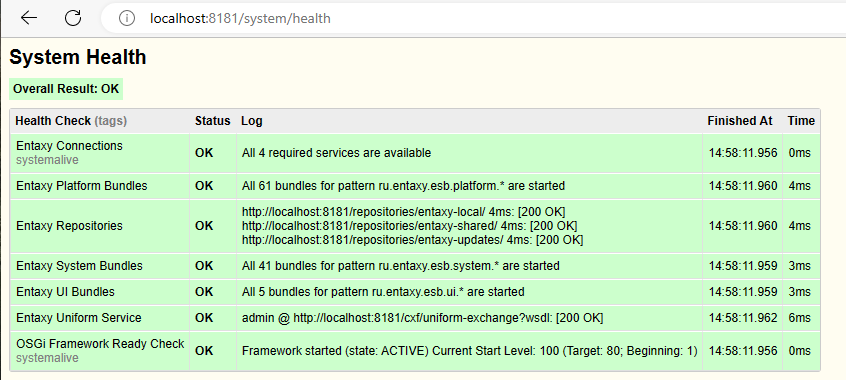 system health