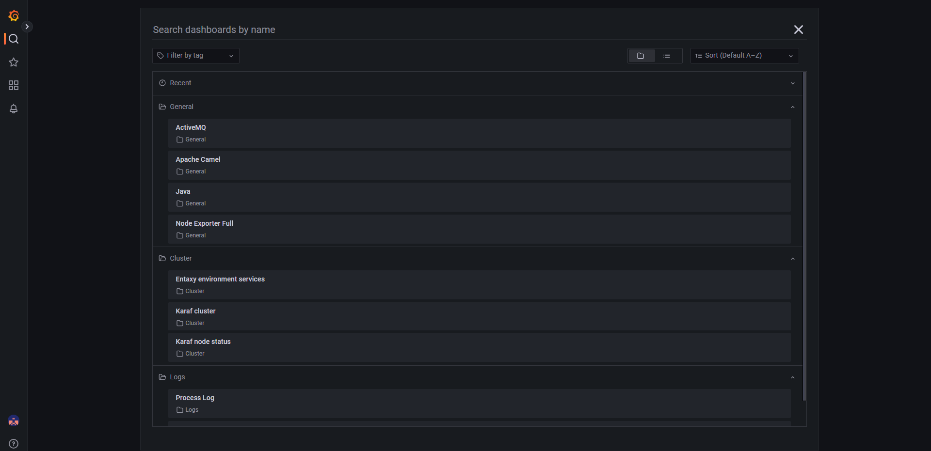 gr all dashboards