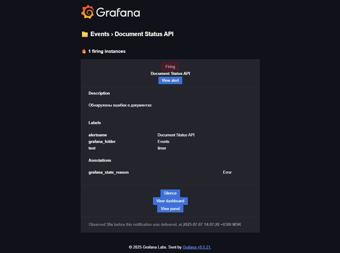 grafana alert