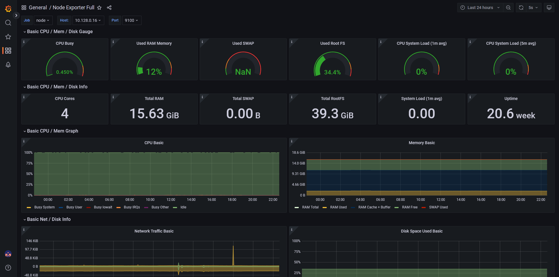 node explorer